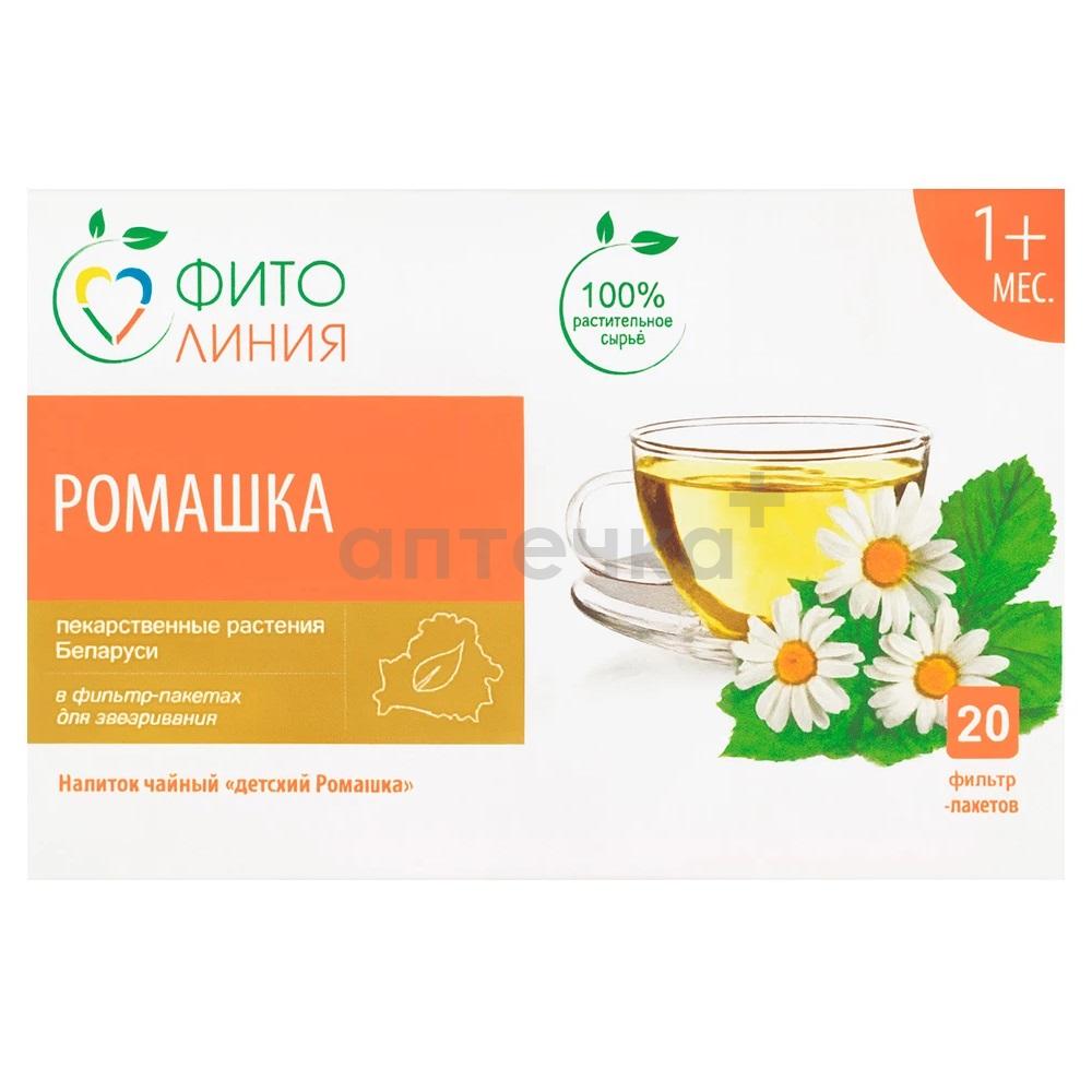 Первая помощь при кашле 2