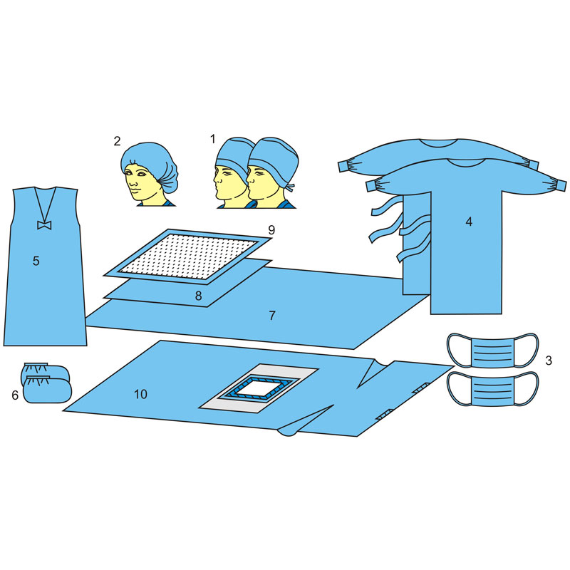 Комплекты и изделия медицинские одноразовые (одноразовые комплект для кесарева сечения одноразовый стерильный   )